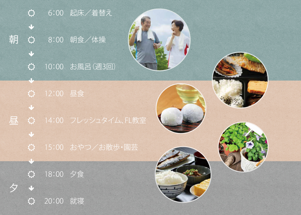 悠の風での一日の流れ